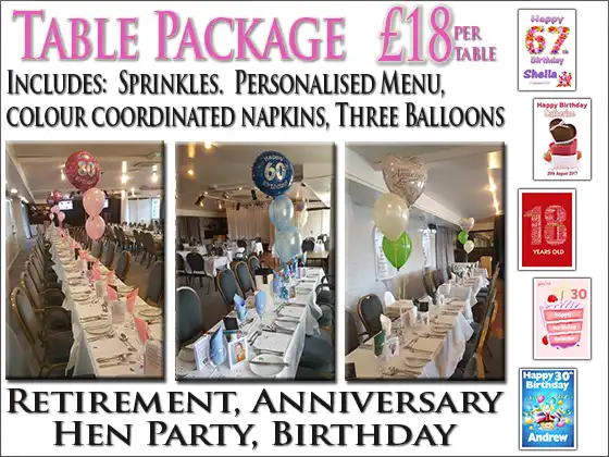 table packages